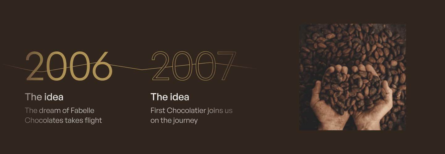idea
